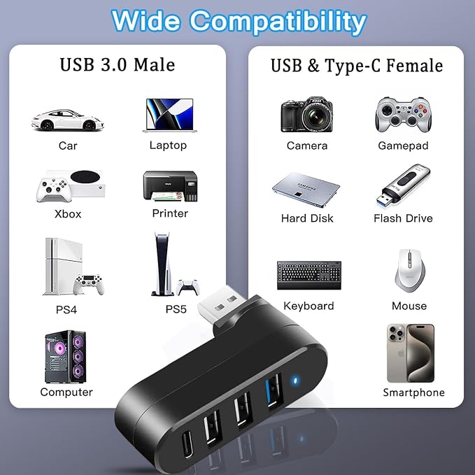 4-Port USB 3.0 Hub [90°/180° Degree Rotatable], USB Splitter with PD-in 5W USB C Port, USB Extender for Laptop, Car, iMac, MacBook Air, MacBook Pro, and More