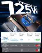 【Upgraded】 125W USB C Car Charger Super Fast Charging for iPhone 16, [PD65W & QC60W][All Metal] Cigarette Lighter Car Charger,Dual Port for iPhone 16 15 Pro iPad Samsung S25 S24 MacBook-Blue