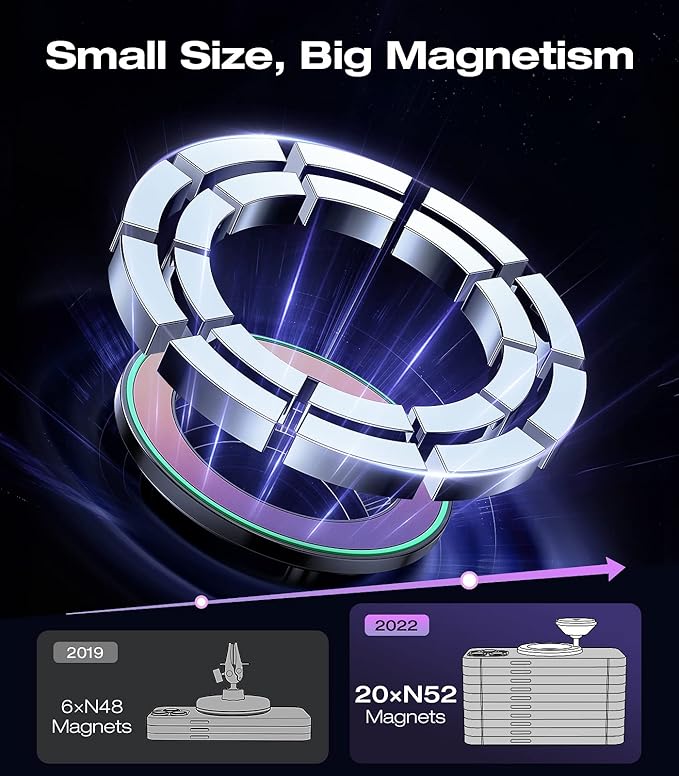 Fit for MagSafe Car Mount [Colorful Gradient] Magnetic Phone Holder for Car Dashboard [Lasting & Never Fall] All Metal Sturdy Phone Mount for Car Dash Fit iPhone 16 Pro Max 15 14 13 12 Samsung