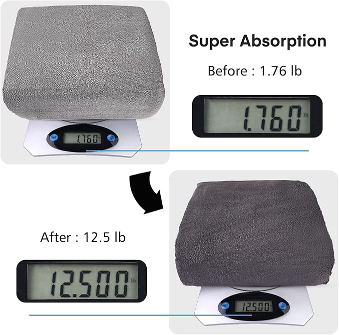 Extra Large Bath Sheet Towels, 40" x 80", Blue, Pack of 2 | Microfiber, Hanging Loop, Super Absorbent, Fast Drying, For Adult Sauna Hotel Beach Sports Fitness Yoga