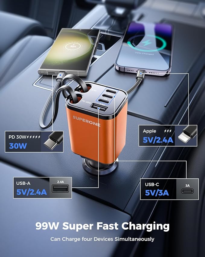 [Upgraded] 6 in 1 Retractable Car Charger, Smaller Fast Car Phone Charger 99W with Cord, USB C and iPhone Car Charger Adapter, Compatible iPhone 17/17 Pro Max/16/15/14/13/12/11, Sumsung
