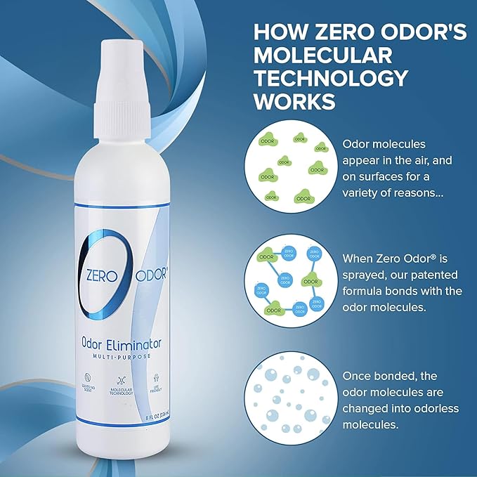 Multi-Purpose Odor Eliminator - Eliminate Air & Surface Odor – Patented Technology Best for Bathroom, Kitchen, Fabric, Closet- Smell Great Again, 8oz (Over 1000 Sprays)