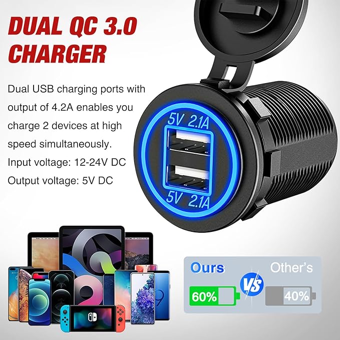 4 in 1 Outlet Socket Panel 12V DC 4.8A Dual USB 12 Volt Cigarette Lighter LED Voltmeter ON Off Rocker Toggle Switch for Marine Boat Truck Car