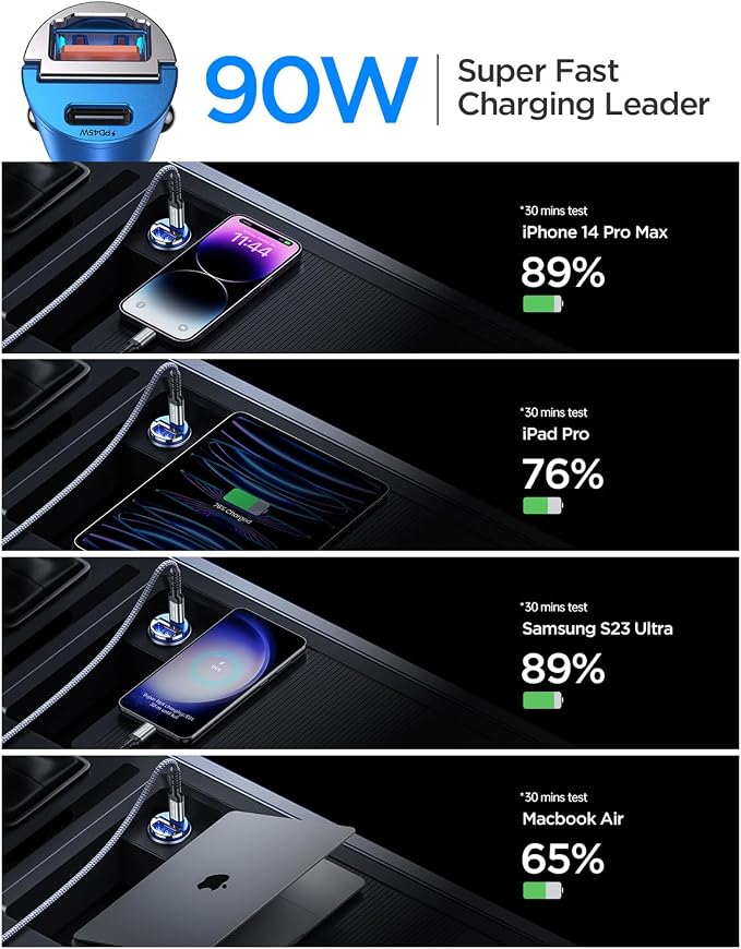 90W USB C Car Charger Fast Charging, [Smallest Metal] Dual Port PD45W+QC3.0 Cigarette Lighter Adapter for iPhone 16 Pro Max 15 iPad Samsung S25 - Blue