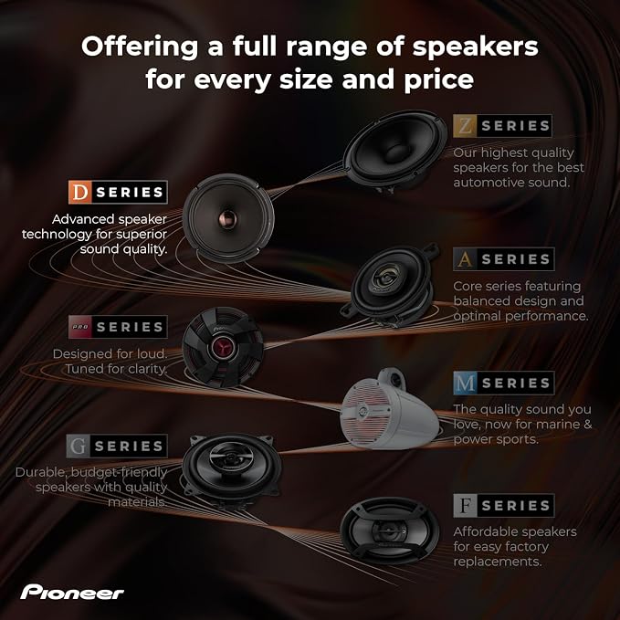 D-Series TS-D65F 6.5” 2-Way Speakers (Pair) – 270W Max, Balanced Sound + Smooth Treble, Ideal Factory Upgrade, Add an Amplifier for Even Better Performance