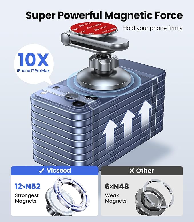 Tesla Phone Mount【Strongest Magnet Power】 Foldable Hidden Tesla Phone Holder Fit for All Phones, Tesla Model 3/Y/Cybertruck Accessories, Tesla Model 3 Model Y for MagSafe Car Mount - White