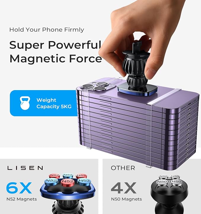 Magsafe Car Mount, Magnetic Phone Holder for Your Car Phone Holder Mount with Ultra 6 Strong Magnets Cell Phone Car Mount for iPhone 17 16 15 14 13, Dashboard