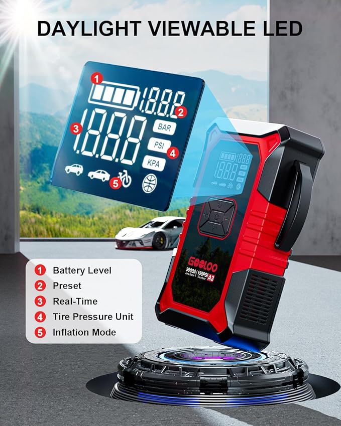 A3 Jump Starter with Air Compressor, 3000A Portable Car Battery Booster (9.0 Gas/6.5L Diesel) with 150PSI Auto-Shutoff Tire Inflator, 12V Supersafe Lithium Jump Box Car Battery Jumper Starter