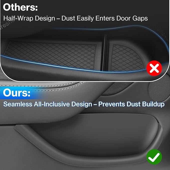 2025 2026 Tesla Model Y Juniper Door Pocket Liner & Storage Organizer Set | 4PCS Full-Cover TPE Door Slot Trays Waterproof Interior Accessories Fit for Model Y 2025 2026 Not Fit Standard & YL