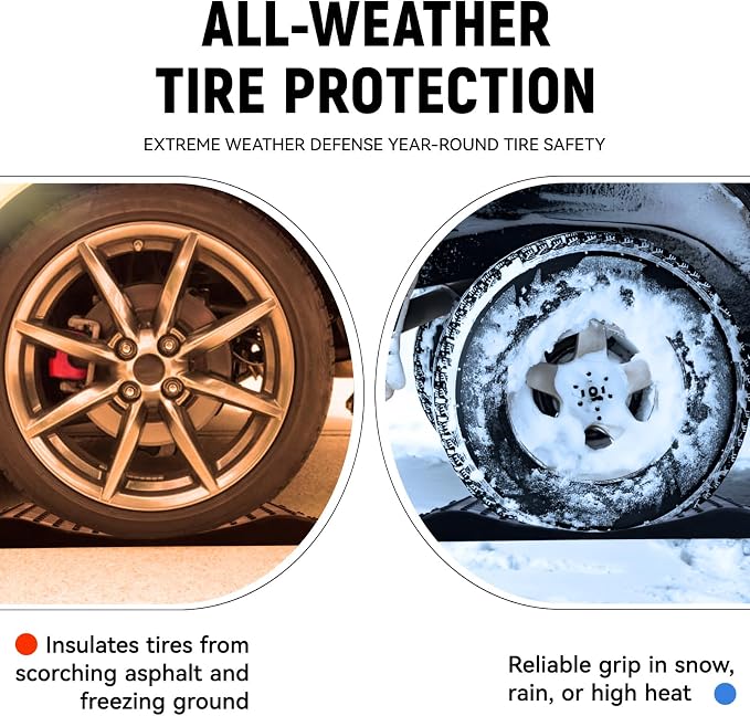 Rubber Tire Saver Ramps 4-Pack Wheel Chocks — 60,000 lbs Heavy Duty, Prevent Flat Spots & Tire Damage, Anti-Slip for Car SUV RV & Trailer Long-Term Storage, Portable with Bag & Bubble Level