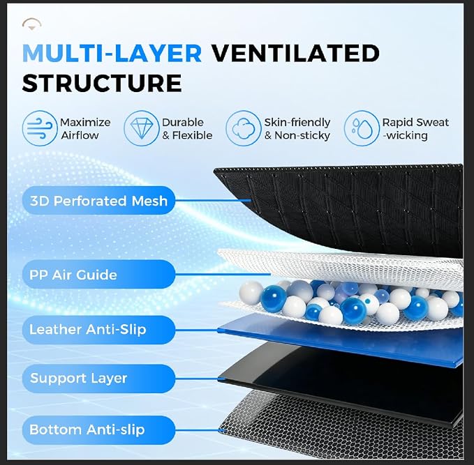 Coverado Cooling Car Seat Cover, 12V-24V Ventilated Front Seat Cushion for Car, 3-Speed Adjustable Seat Cover for Summer Driving Seat, Universal Fit for Car SUV Truck Van
