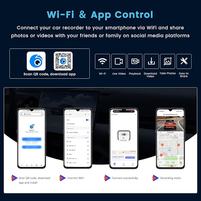 4 Channel Dash Cam, 360 Dash Camera FHD 1080Px4 Front and Rear Inside Left Right, Car Camera with 5G WiFi/APP Loop Recording G-Sensor Night Vision Motion Detection Backup Assist