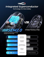 69W Mini Cigarette Lighter Adapter Car Charger USB C Fast Charging, 12V Cigarette Lighter USB Car Charger Fast Charging Adapter, for iPhone 17 Pro Max 16 15 14 13 12 Plus Mini, Samsung S26 S25