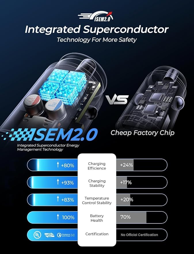 69W Mini Cigarette Lighter Adapter Car Charger USB C Fast Charging, 12V Cigarette Lighter USB Car Charger Fast Charging Adapter, for iPhone 17 Pro Max 16 15 14 13 12 Plus Mini, Samsung S26 S25