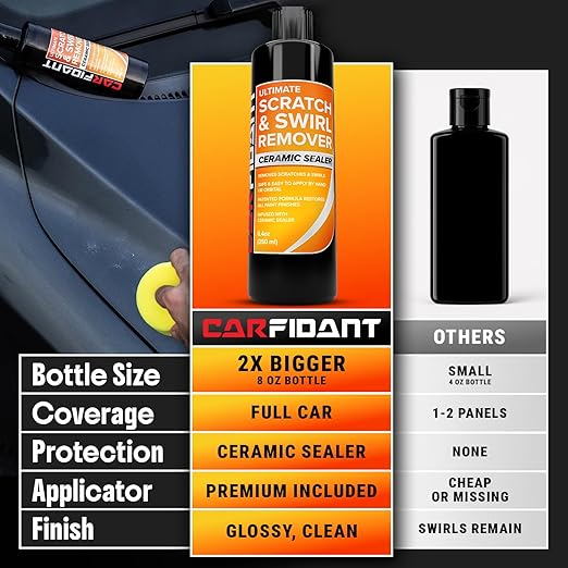 Scratch Repair and Swirl Remover - Car Paint Scratch Remover & Restorer Kit with Buffer Pad - Polishing & Waxing Kits - Compound for Vehicles Paint Repair - 8.4 fl. Oz.