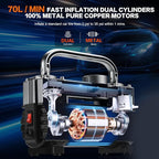12V Heavy Duty Tire Inflator Metal Portable Air Compressor Pump | 6X Faster Inflation Double Cylinders 150PSI Air Pump with Adapter for Car, RV,Pickup Truck, SUV, Van,Camper, Air Bed,Ball