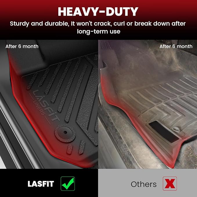 Floor Mats and Cargo Mat for Ford Mustang 2024 2025 2026 (NOT fit w/o Subwoofer Box) All Weather Protector TPE Car Floor Liners, 1st & 2nd Row & Trunk Liner, 5pcs Black