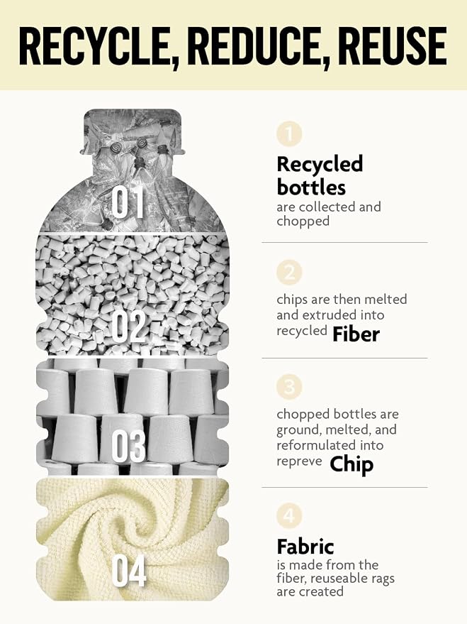Microfiber Cleaning Cloth Roll- 30 Sheets, 12" x 12" (Beige) | Super Absorbent, Lint-free, Tear-away Microfiber Towel Roll, for All-Purpose Cleaning, Reusable Alternative to Paper Towels