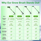 56 Inch Truck Snow Brush Scraper Long Handle, Heavy Duty Extendable Snow Broom for SUV, Windshield Ice Scraper with Foam Grip for Car Automobile Vehicle Window - Green