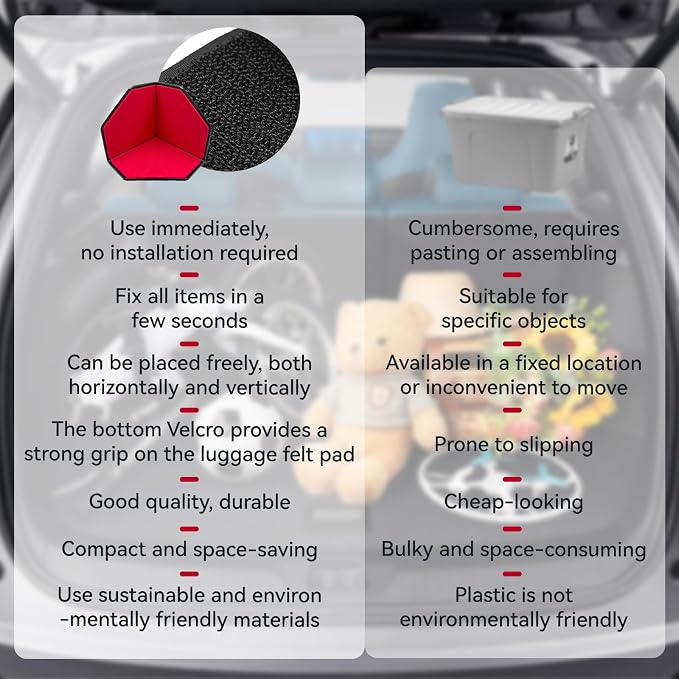 8 Pack Adjustable Hook and Loop Trunk Organizer Blocks for Car & Truck | Non-Slip Lining, Designed for Felt-Lined Car Interiors (3.94"x3.94"x3.94")