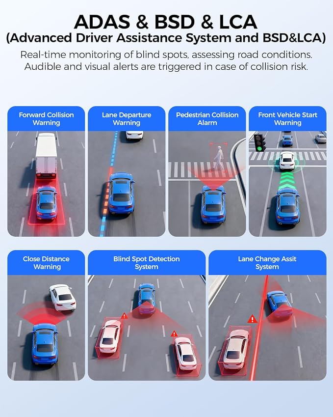 3 Channel Dash Cam Front and Rear Inside, 4K+1080P+2.5K ADAS Dash Cam, 3.19'' IPS Car Camera, 5.8G WiFi GPS Dash Cam for Cars, Voice Control, Night Vision, 24/7 Parking Mode, 64GB Card M550 Pro