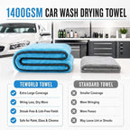 Car Drying Towel, Extra Large 48 x 24 Inch, 1400 GSM, Dual-Color | Twisted Loop Microfiber Towel for Cars - Absorbent Car Dry Towel and Car Wash Towel for Streak-Free, Paint-Safe Car Detailing