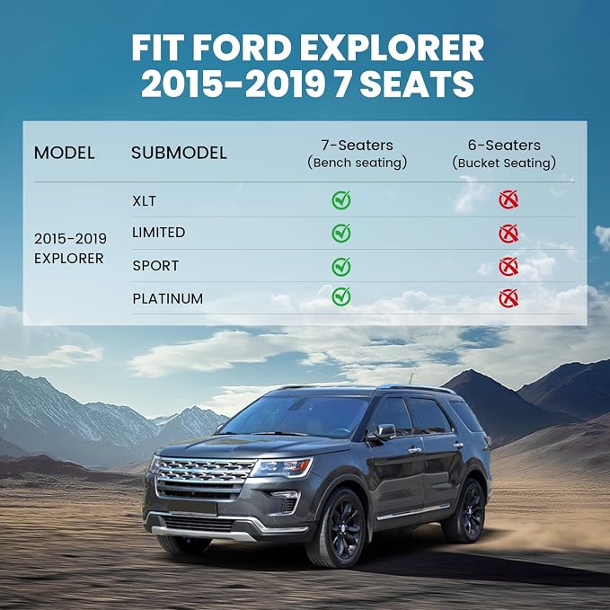 Floor Mats & Cargo with Backrest Mat for Ford Explorer 2015-2019 7 Seats All Weather Protector TPE Easy Clean Car Floor Liner Custom Fit for 5-pc Full Set Black