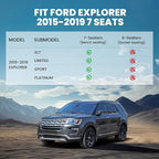 Floor Mats & Cargo with Backrest Mat for Ford Explorer 2015-2019 7 Seats All Weather Protector TPE Easy Clean Car Floor Liner Custom Fit for 5-pc Full Set Black
