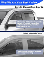 in-Channel Rain Guards Fit for Trucks Toyota Tundra 2007-2021 CrewMax, Extra Durable Window Rain Guards Visors Vent Visors Window Deflector Vent Shades Car Accessories -4 pcs