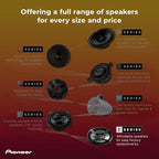 F-Series TS-F1634R 6.5” 2-Way Speakers (Pair) – 200W Max, Balanced Sound + Smooth Treble, Great Stock Replacement, High-Efficiency Speaker Designed for OEM Power