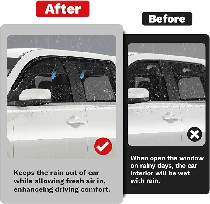 Window Visors Rain Guards for 2023-2025 2026 Honda Pilot LX Sport EX-L TrailSport Touring Elite Accessories, Outside-Mount Tape-On Side Window Wind Deflectors Vent Visors Shades Rainproof 4PCS