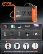400W Power Inverters for Vehicle Dual AC Car Plug Adapter Outlet | USB 24W/30W Fast Charge, Inverter 12V to110V, Cigarette Lighter Adapter for Laptop/Camping/Road Trippers