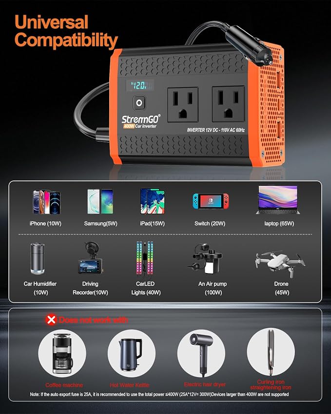 400W Power Inverters for Vehicle Dual AC Car Plug Adapter Outlet | USB 24W/30W Fast Charge, Inverter 12V to110V, Cigarette Lighter Adapter for Laptop/Camping/Road Trippers