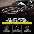 Protect Pro Ceramic Coating for Cars – Professional SiO2 Paint Protection – Up to 4 Years Durability, High Gloss, Scratch Resistance and Hydrophobic Water Beading