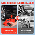 Electric Car Jack 5 Ton 12V Hydraulic Jack Portable Car Lift Floor Jack Stand for Sedans SUV MPV Sedan Truck Change Tires Garage Repair Roadside Emergency Kit