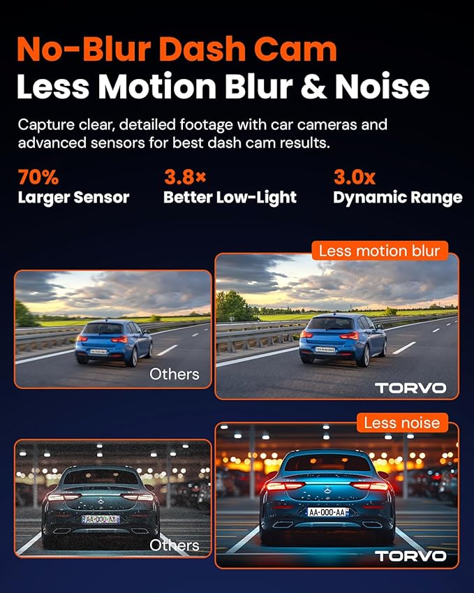 TD3 4K+2K Dash Cam with App, Camera for Car Front and Back with 5G WiFi & GPS, Free 64GB Card, Night Vision Dashcam Front Cameras 24/7 Recording When Car is Off, Security Camera for Cars