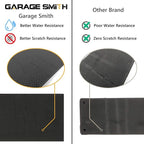 GWP02S Garage Wall Protector Car Door Protectors, Designed in Germany (2, Black)