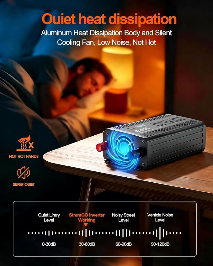 1000W Power Inverter for Vehicles, 12V DC to 110/120V AC Car Inverter with 3 AC Outlets, USB 24W/ PD 30W Fast Charger. (1000w-black)