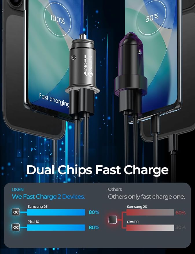 AINOPE QC 3.0 USB Car Charger, 45W Cigarette Lighter USB Charger, Fast Car Charger for Android, [Mini & Aluminum Alloy] 12V Cigarette Lighter Adapter for iPhone 17 16 15 14 13 12 11 Pro Max X