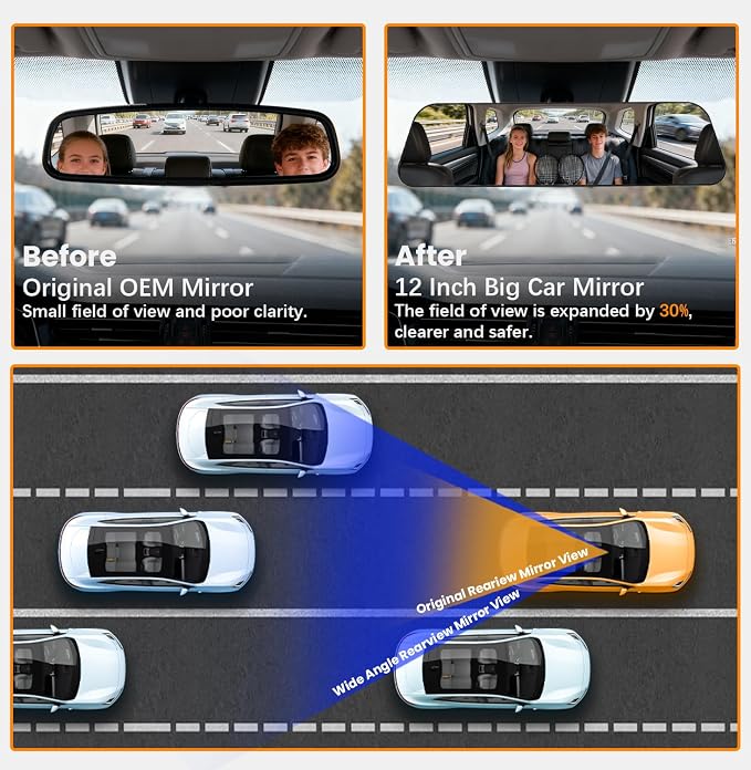 Panoramic Rear View Mirror 12 Inch Chrome Anti-glare for Car SUV | Universal Convex Clip on Large Rear Mirrors Car Interior Extra Big Wide Angle Rearview Mirror Extender to Reduce Blind Spot