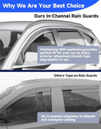 in-Channel Rain Guards Fit for Hyundai Tucson 2022 2023 2024 2025 2026 Window Rain Guards Visors Vent Visors Window Deflector Vent Shades Car Accessories -4 pcs