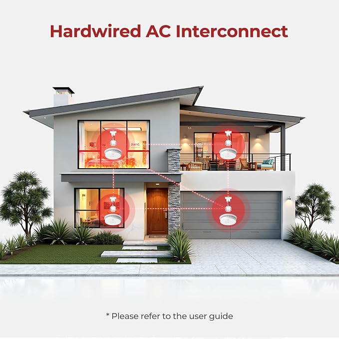 Siterlink Quick Connect Smoke Detector Adapter Plug, Compatible with GS562A Hardwired Smoke Alarm to Connect Existing Wiring Harness GA6217K 12-Pack