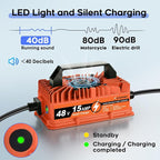 48 Volt Golf Cart Battery Charger 15 AMP for Club Car Precedent & DS Series with 3-Pin Round Plug- Lead Acid