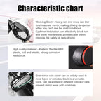 2Pcs Carbon Fiber Side Mirror Rain Visor Guard, Universal for Cars, Trucks and SUVs (Black)