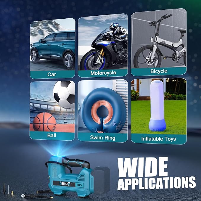 160PSI Cordless Tire Inflator Compatible with Makita 18V Air Compressor, Portable Air Pump Automatic Shut Off, LED Light, Digital Pressure Gauge for Cars Motorcycles Bike Ball (Tool Only)