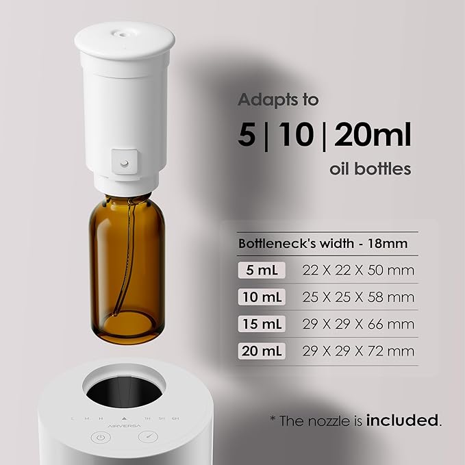 Waterless Diffuser for Essential Oil, Car Diffsuer, Battery Operated Nebulizer, 0.7 Fl Oz/ 20mL, Mini Scent Air Machine, 3 Timers & 3 Mist Levels for Home, Room, Car, Office - AN6 Lavender