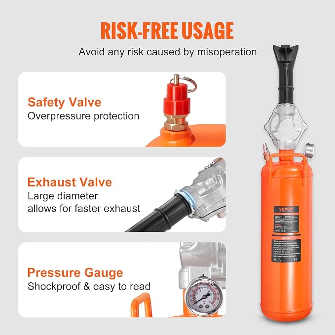 Tire Seater, 2.1 Gal/8 L Air Tire Blaster, 120 PSI Handheld, Portable Tire Inflator Tool, 85-116 PSI Operating Pressure for Tractor Truck ATV Car and Automobile Repair