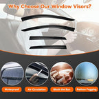 4pcs Smoke Tint Window Visors Compatible with 2020-2025 Ford Escape, Set of 4 Front+Rear Sun Rain Guard Vent Outside Mount Tape On Style Acrylic