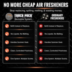 Truck Puck Campfire Night Fragrancee Car Air Freshener – Long-Lasting Car Deodorizer, Refillable Vent & Visor Clip Auto Air Freshener for Car, Truck & SUV, Premium Fragrance, Pack of 3