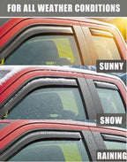 in-Channel Sun Vent Deflectors Window Visors Rain Guards Only Fit for Nissan Rogue 2021 2022 2023 2024 2025 2026, Sun Visor Window Vent Shades Wind Deflector, Exterior Car Accessories Smoke Tinted